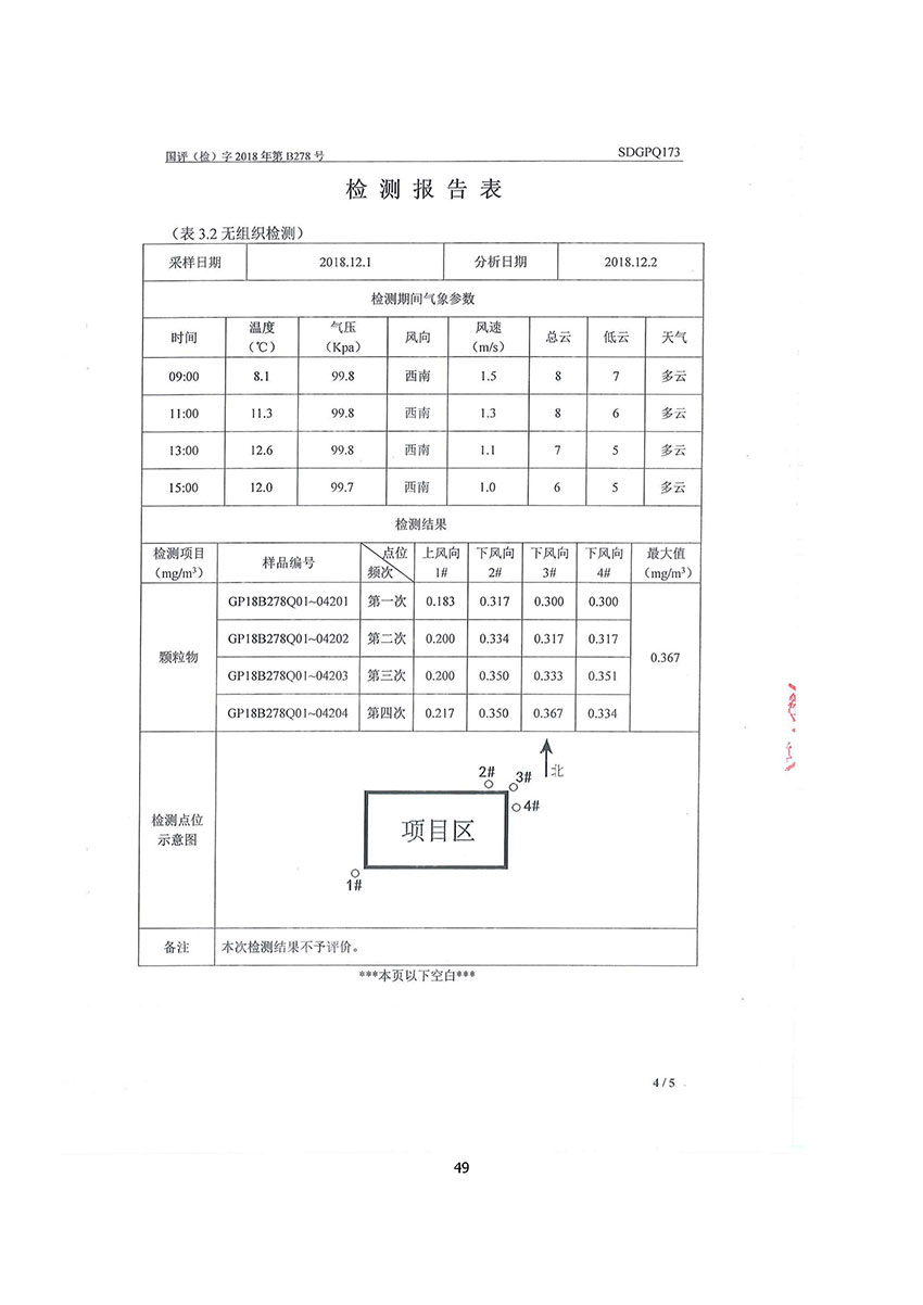 淄博林森環(huán)?？萍加邢薰掘?yàn)收?qǐng)?bào)告(53)