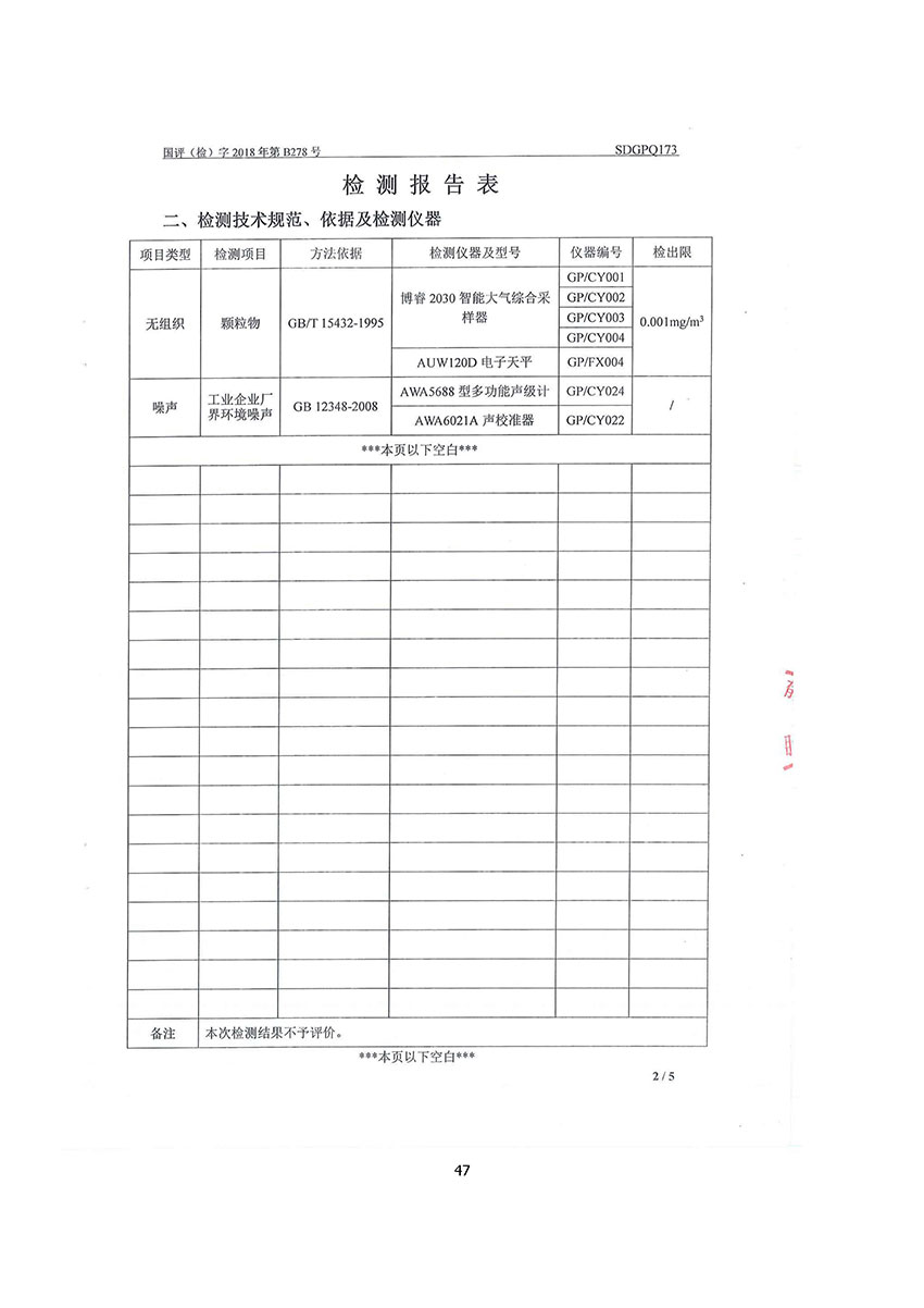 淄博林森環(huán)?？萍加邢薰掘?yàn)收?qǐng)?bào)告(51)