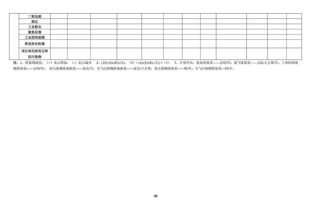 淄博林森環(huán)?？萍加邢薰掘?yàn)收?qǐng)?bào)告(44)