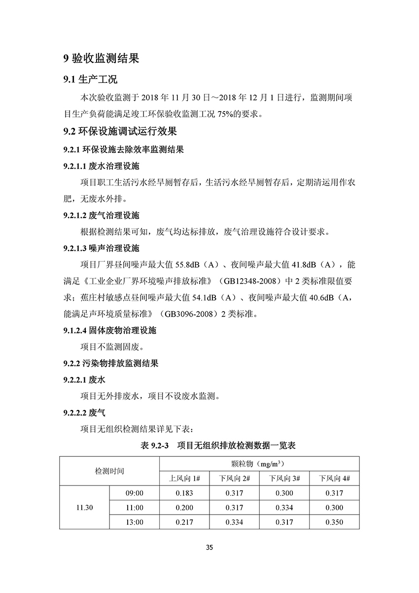 淄博林森環(huán)?？萍加邢薰掘?yàn)收?qǐng)?bào)告(39)