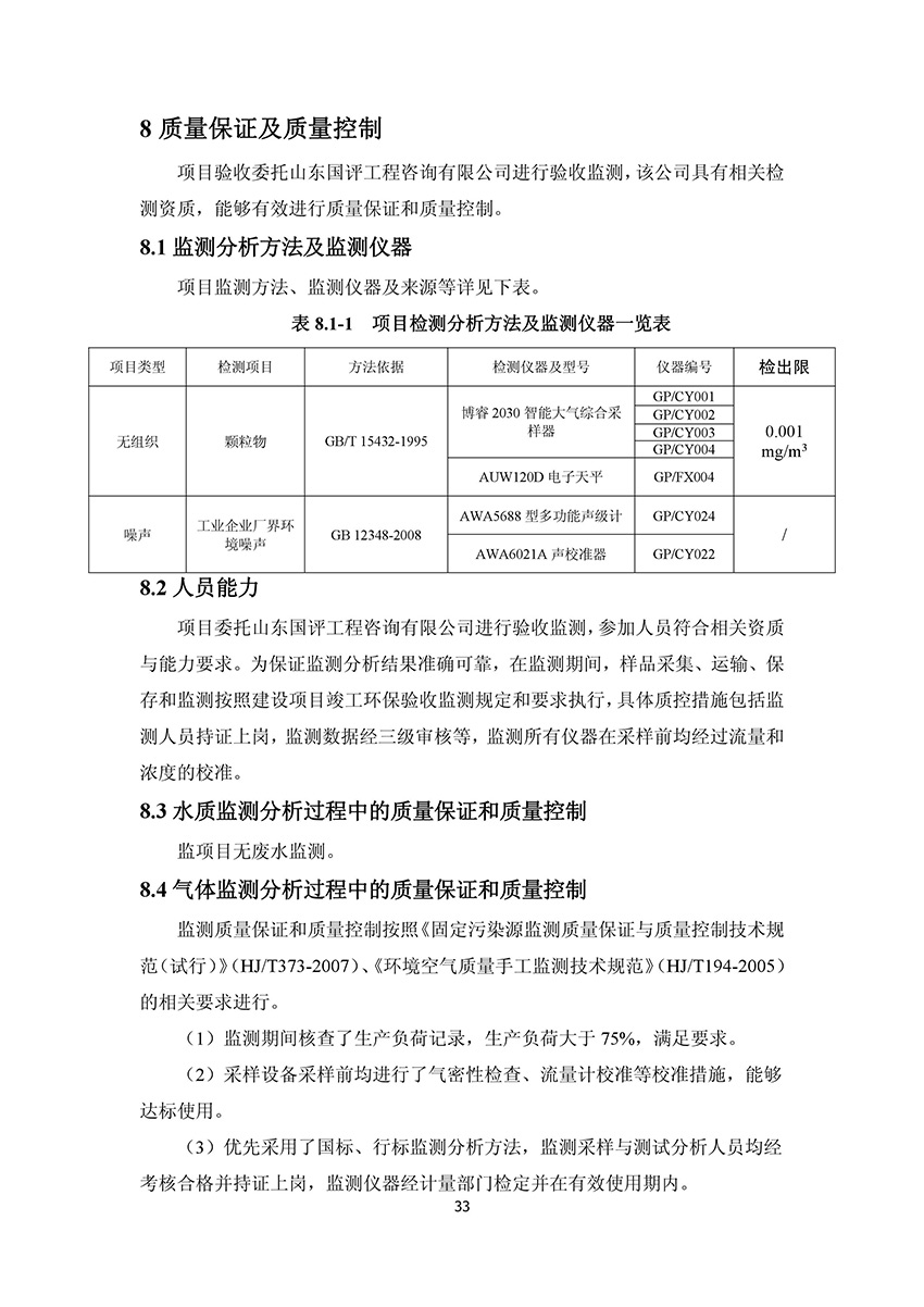 淄博林森環(huán)?？萍加邢薰掘?yàn)收?qǐng)?bào)告(37)