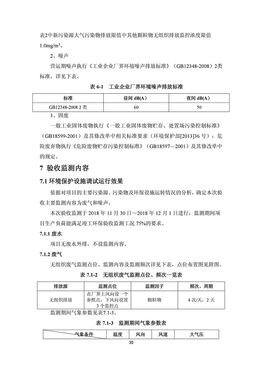 淄博林森環(huán)?？萍加邢薰掘?yàn)收?qǐng)?bào)告(34)
