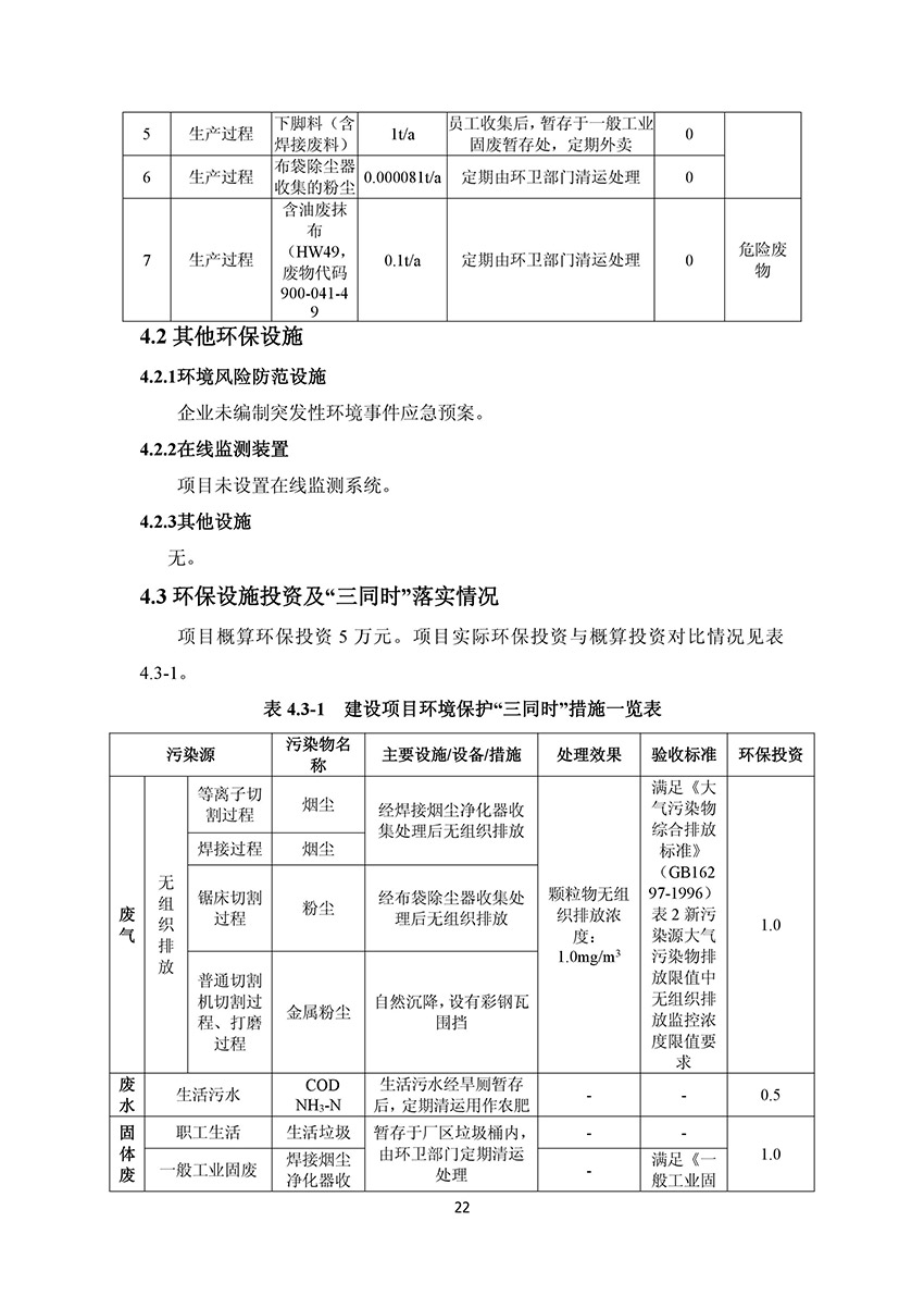 淄博林森環(huán)?？萍加邢薰掘?yàn)收?qǐng)?bào)告(26)