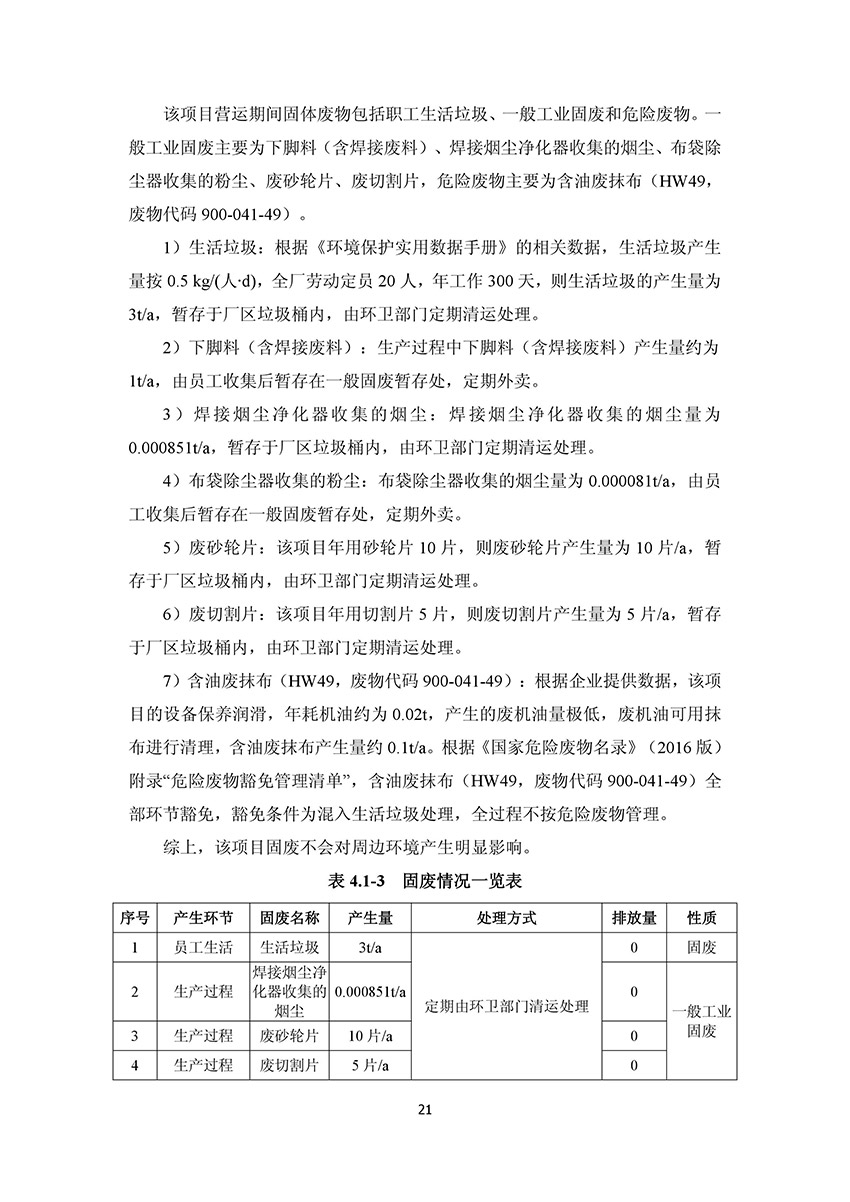 淄博林森環(huán)?？萍加邢薰掘?yàn)收?qǐng)?bào)告(25)