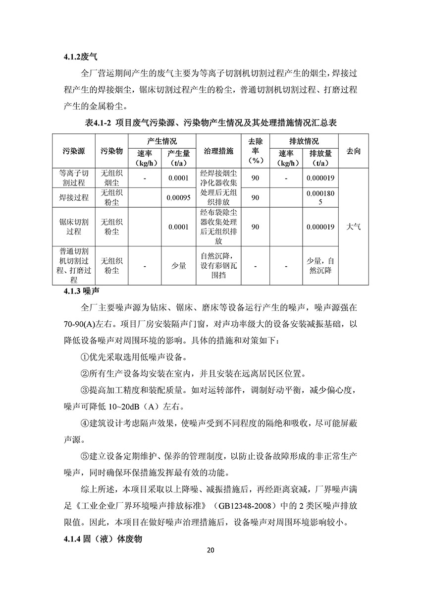淄博林森環(huán)?？萍加邢薰掘?yàn)收?qǐng)?bào)告(24)