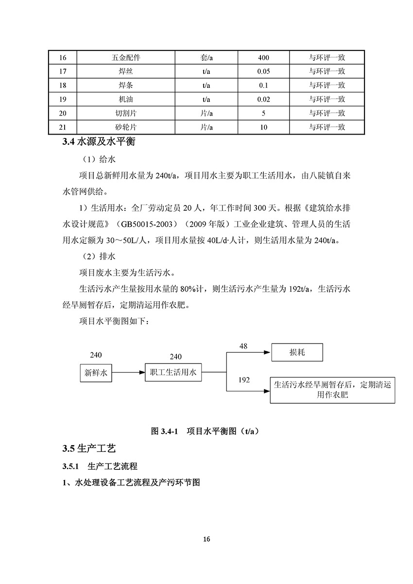 淄博林森環(huán)?？萍加邢薰掘?yàn)收?qǐng)?bào)告(20)