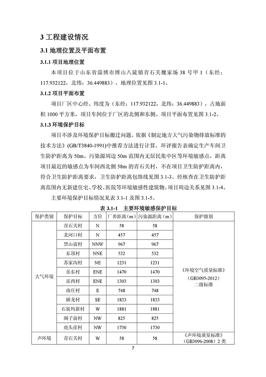 淄博林森環(huán)?？萍加邢薰掘炇請蟾?11)